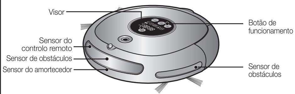 SAMSUNG SR8841 NAVIBOT - COMPONENTES - 9
