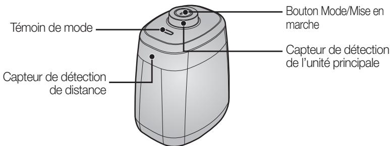 SAMSUNG SR8841 NAVIBOT - NOMENCLATURE DES PIECES - 2