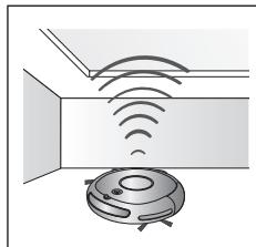 SAMSUNG SR8841 NAVIBOT - UTILITÉ DE LA FONCTION MURS VIRTUELS - 2
