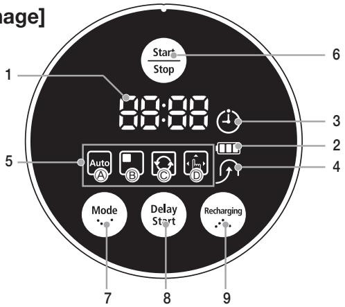 SAMSUNG SR8841 NAVIBOT - NOMENCLATURE DES PIECES - 1