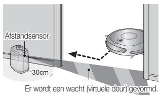SAMSUNG SR8841 NAVIBOT - De stofzuiger gebruiken - 3