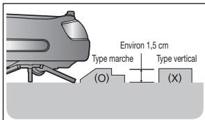 SAMSUNG SR8841 NAVIBOT - FRANCHISSEMENT DES SEUILS DE PORTE - 1