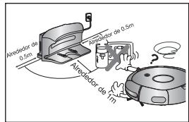 SAMSUNG SR8841 NAVIBOT - ANTES DE UTILIZAR - 4