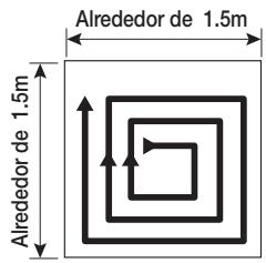 SAMSUNG SR8841 NAVIBOT - LIMPIEZA CONCENTRADA - 1