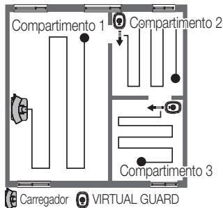 SAMSUNG SR8841 NAVIBOT - Utilizar o modo de Proteção (porta virtual) - 2