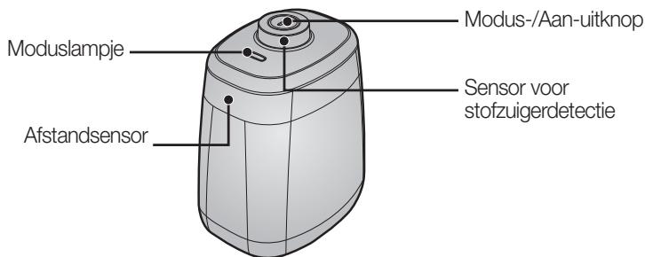 SAMSUNG SR8857 NAVIBOT CLASSIC - NAMEN VAN DE ONDERDELEN - 2