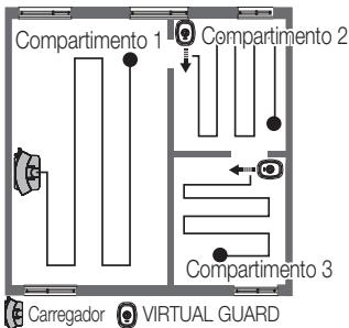 SAMSUNG SR8857 NAVIBOT CLASSIC - Utilizar o modo de Proteção (porta virtual) - 2