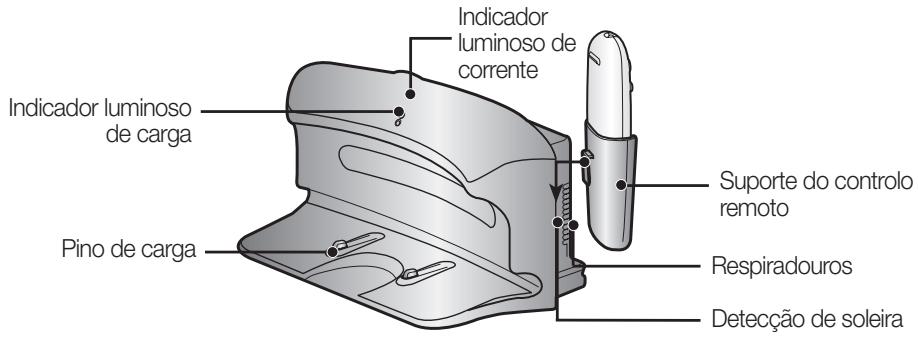SAMSUNG SR8857 NAVIBOT CLASSIC - - Outros componentes - 9