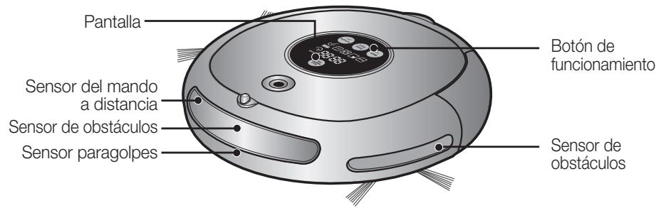 SAMSUNG SR8857 NAVIBOT CLASSIC - NOMBRE DE CADA COMPONENTE - 1