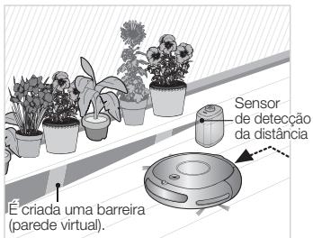 SAMSUNG SR8857 NAVIBOT CLASSIC - Ciar una Barreira (parede virtual) - 1