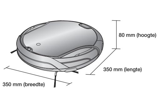 SAMSUNG SR8980-NAVIBOT-S - CONTROLELIJST VOOR BELLEN MET DE KLANTENSERVICE - 1