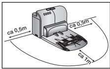 SAMSUNG SR8980-NAVIBOT-S - Er mogen zich 0,5 m links en rechts en 1 m vór het oplaadstation geen obstakels en hellingen bevinden. - 1
