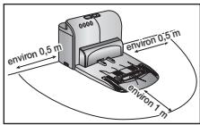 SAMSUNG SR8980-NAVIBOT-S - Les objets situés devant le chargeur empêchent le robot aspirateur de venir se recharger automatiquement. - 3