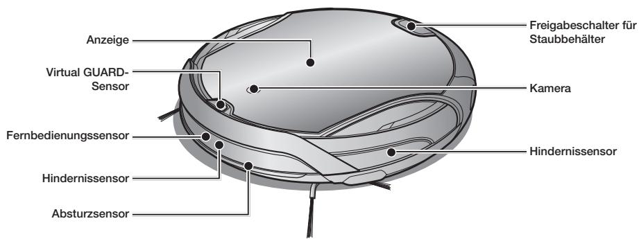 SAMSUNG SR8980-NAVIBOT-S - Weiteres Zubehör - 1