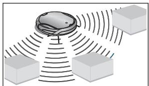 SAMSUNG SR8980-NAVIBOT-S - OBSTAKELS VERMIJDEN - 1