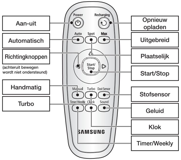 SAMSUNG SR8980-NAVIBOT-S - De batterijenplaatsen - 4