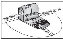 SAMSUNG SR8980-NAVIBOT-S - Im Bereich der Ladestation, d.h. 0,5 m seitlich und 1 m nach vorn)durren sich keinerlei Hindernisse oder Absätze befinden. - 1