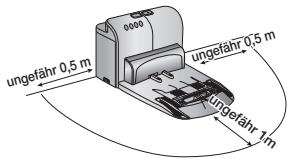 SAMSUNG SR8980-NAVIBOT-S - Hebien Sie den Robo-Sauger an und schalten Sie den Hauptschalter ein. Stellen Sie sicher, dass darauf keine anderen Tasten gedrucken werden. - 5