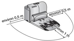 SAMSUNG SR8980-NAVIBOT-S - Installation du chargeur - 3