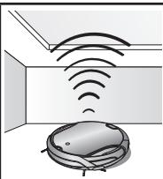 SAMSUNG SR8980-NAVIBOT-S - Utilité de la fonction virtual GUARD - 2