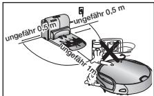 SAMSUNG SR8980-NAVIBOT-S - Gegenstände vor dem Ladegerät verhindern, dass der Robo-Sauger automatisch geladen wird. - 1