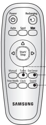 SAMSUNG SR8980-NAVIBOT-S - Utilisation des fonctions supplémentaires - 1