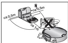 SAMSUNG SR8980-NAVIBOT-S - Als er sich objecten voor het oplaadstation bevinden, können\ deze verhinderen dat de robotstofzuiger zich automatisch\ oplaadt. - 1
