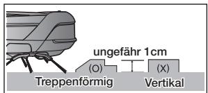SAMSUNG SR8980-NAVIBOT-S - ÜBERQUERUNG VONTURSCHWELLEN - 1