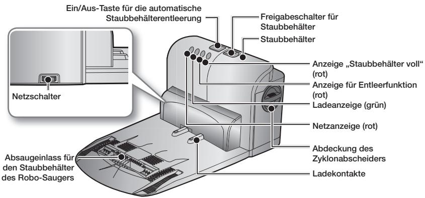 SAMSUNG SR8980-NAVIBOT-S - Ladestation - 1