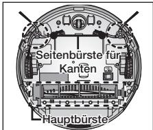 SAMSUNG SR8980-NAVIBOT-S - Entfernen Sie regelmäßig Verschmutzungen, die sich auf dem Hindernis- bzw. Abstrurzsensor angesammelt haben. - 3