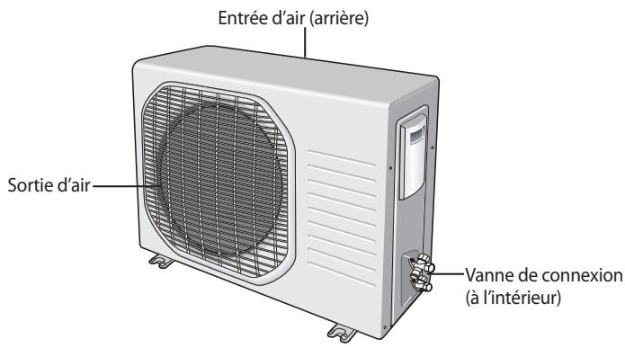 SAMSUNG AQV12MSAN - Unité extérieur - 1