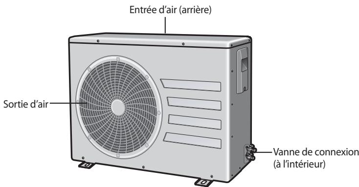 SAMSUNG AQV12MSAN - Unité extérieur - 1