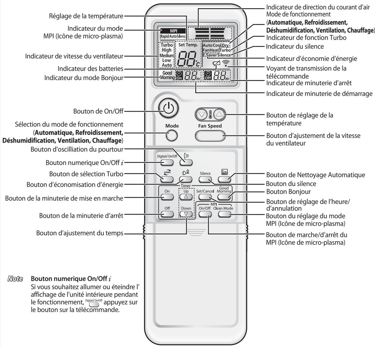 SAMSUNG AQV18MWAX - Unité extérieure - 2