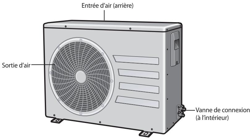 SAMSUNG AQV24VBGX - Unité extérieure - 1