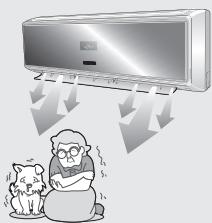 SAMSUNG AQV24VBGX - Pendant le fonctionnement - 2