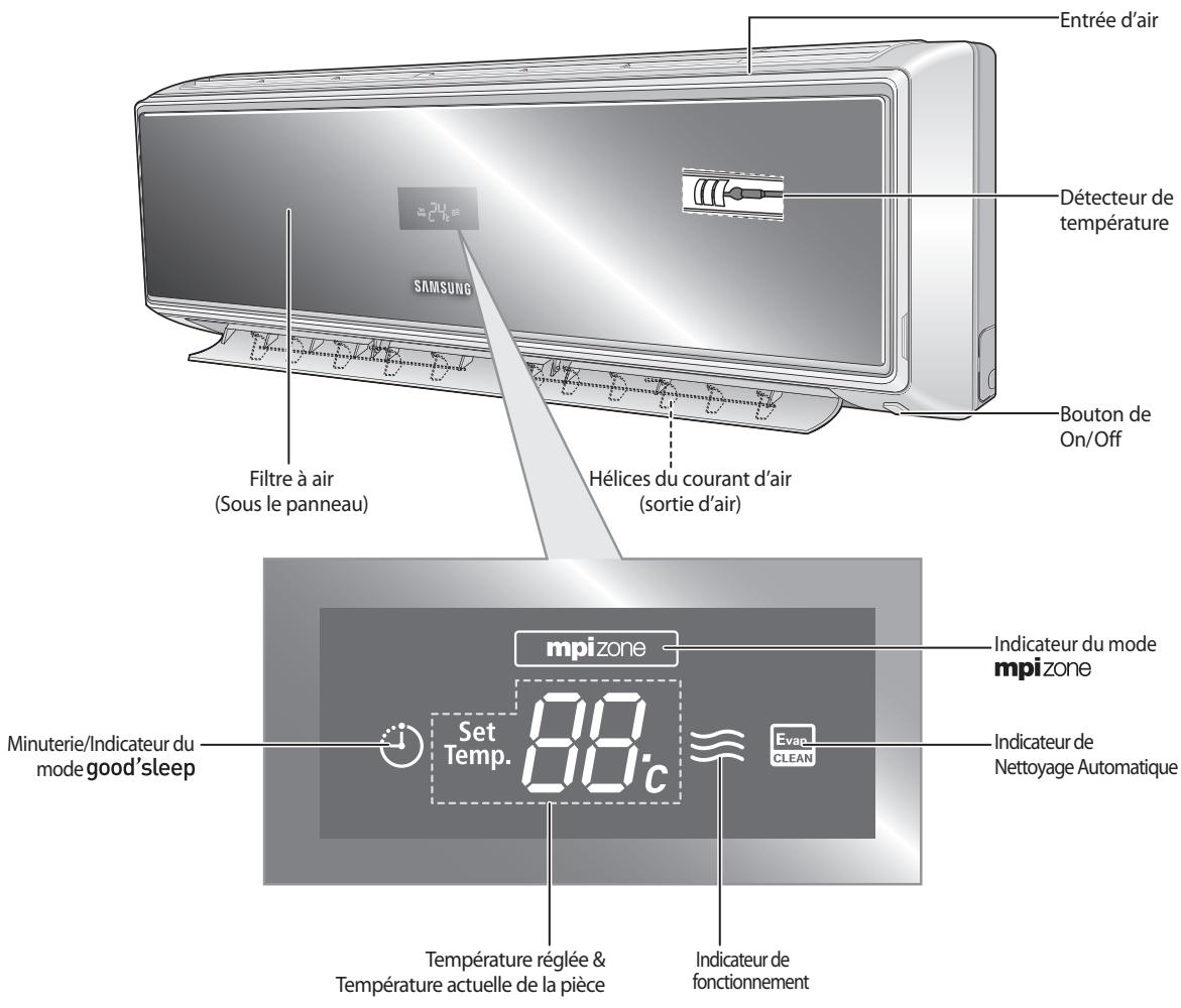 SAMSUNG AQV24VBGX - Nom des composants - 1