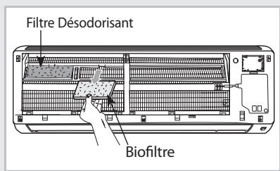 SAMSUNG AQV24VBGX - Nettoyage des filtres déodorisants et biofiltre (Optionnel) - 2