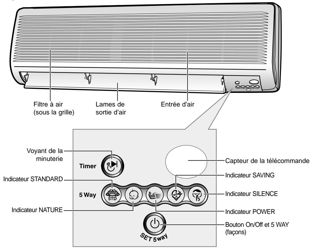 SAMSUNG AS09A6ME - SPECIFICATIONS TECHNIQUES - 1