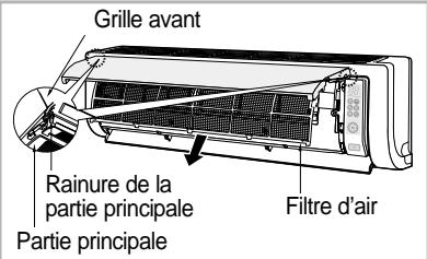 SAMSUNG AS12HPBX - Note - 2