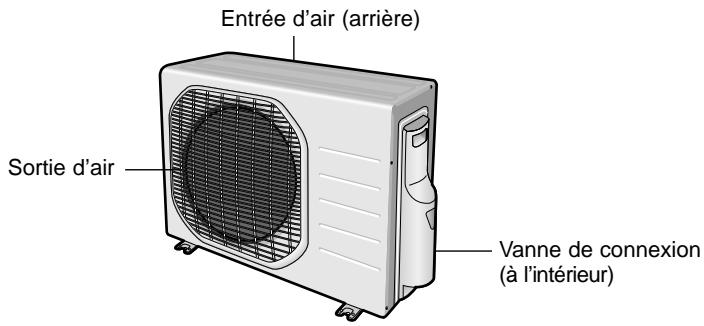 SAMSUNG AS12HPBX - Note - 3