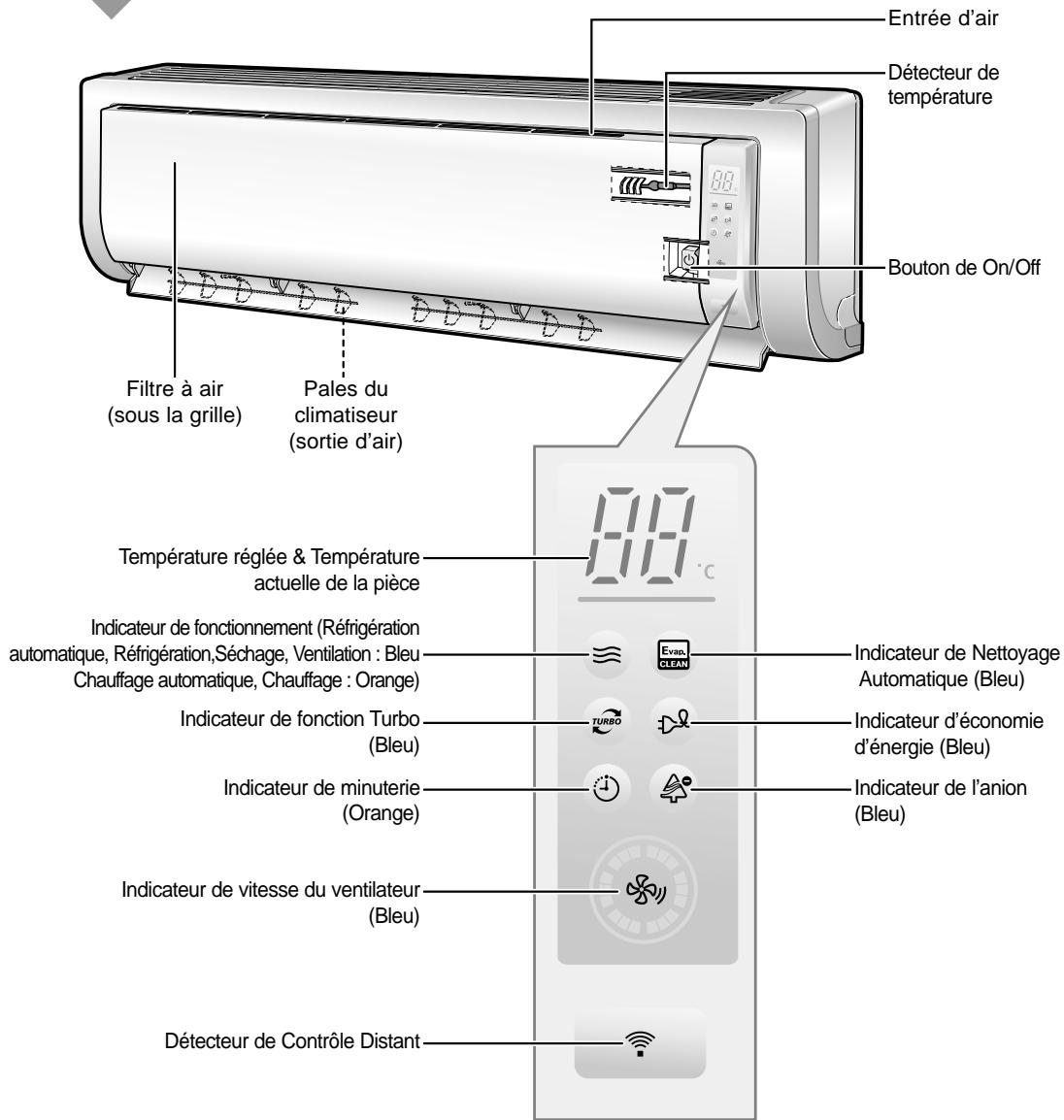 SAMSUNG AS12HPBX - (Applicable dans les pays de l'Union Européen et aux autres pays européens disposant de systèmes de collecte sélective) - 1