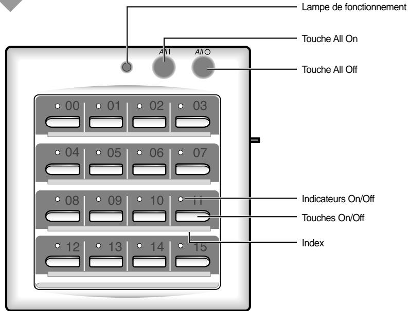 SAMSUNG AV-MCH052EA4 - Contrôleur Centralisé - 1