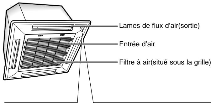 SAMSUNG AV-MCH052EA4 - Unité interieure TYPE B - 1