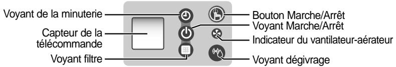 SAMSUNG AV-MCH052EA4 - Unité interieure TYPE A - 2