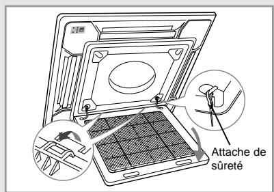 SAMSUNG AV-MCH052EA4 - Nettoyer le Climatisationur - 2