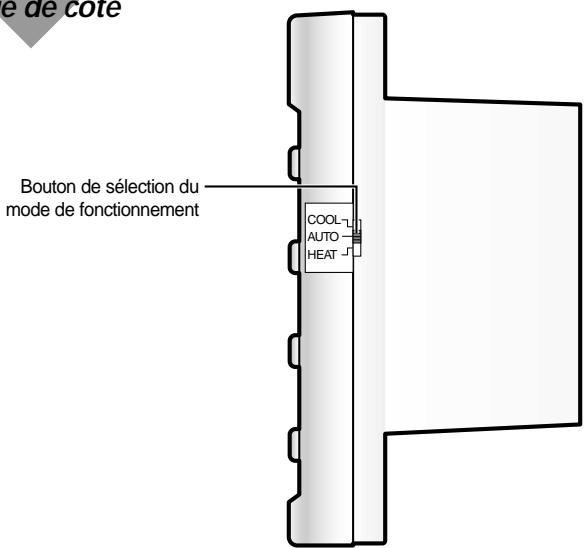 SAMSUNG AV-MCH052EA4 - Contrôleur Centralisé - 2