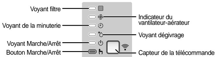 SAMSUNG AV-MCH052EA4 - Unité interieure TYPE B - 2