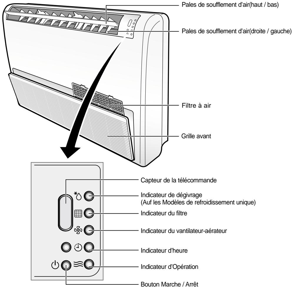 SAMSUNG AV-MFH052EA0 - ◆ SPÉCIFICATIONS TECHNIQUES - 2