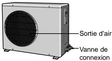 SAMSUNG AV-MFH052EA0 - Unité extérieure - 1
