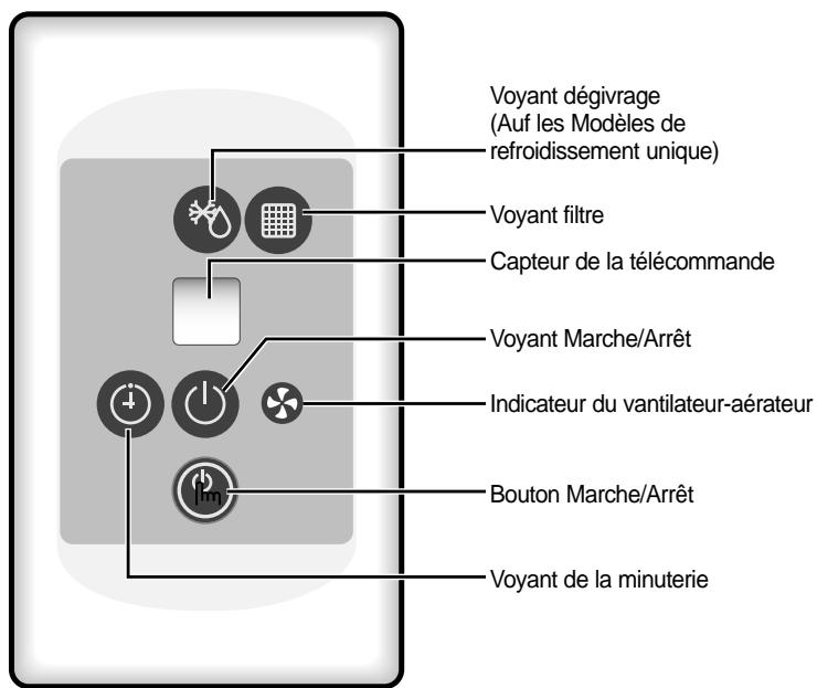 SAMSUNG AV-MHH105EA0 - Unité de réception et d'affichage - 2